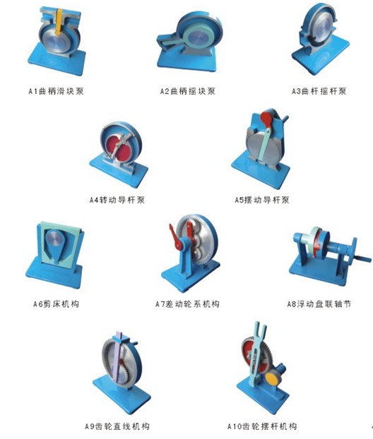 机构运动简图测绘模型,机械教学模型,原理模型,基础模型2